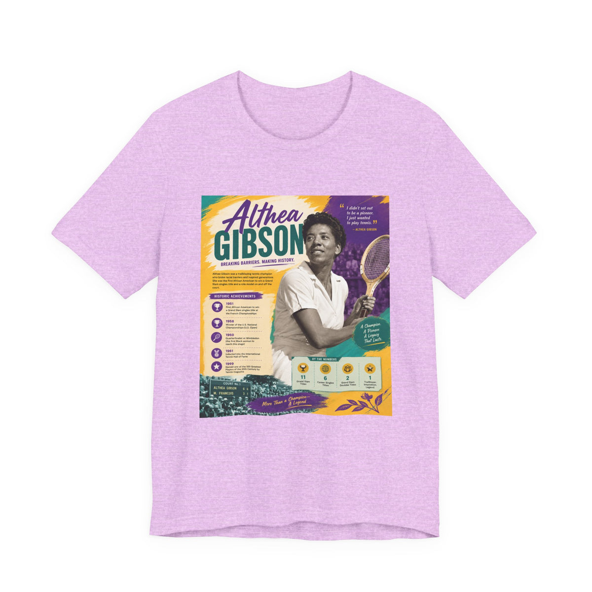 Women in Sports History - Althea Gibson