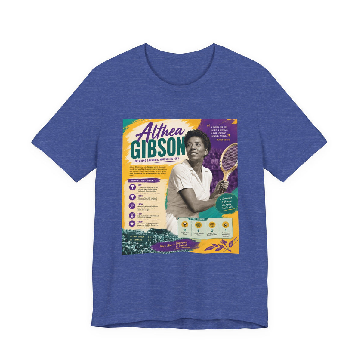 Women in Sports History - Althea Gibson