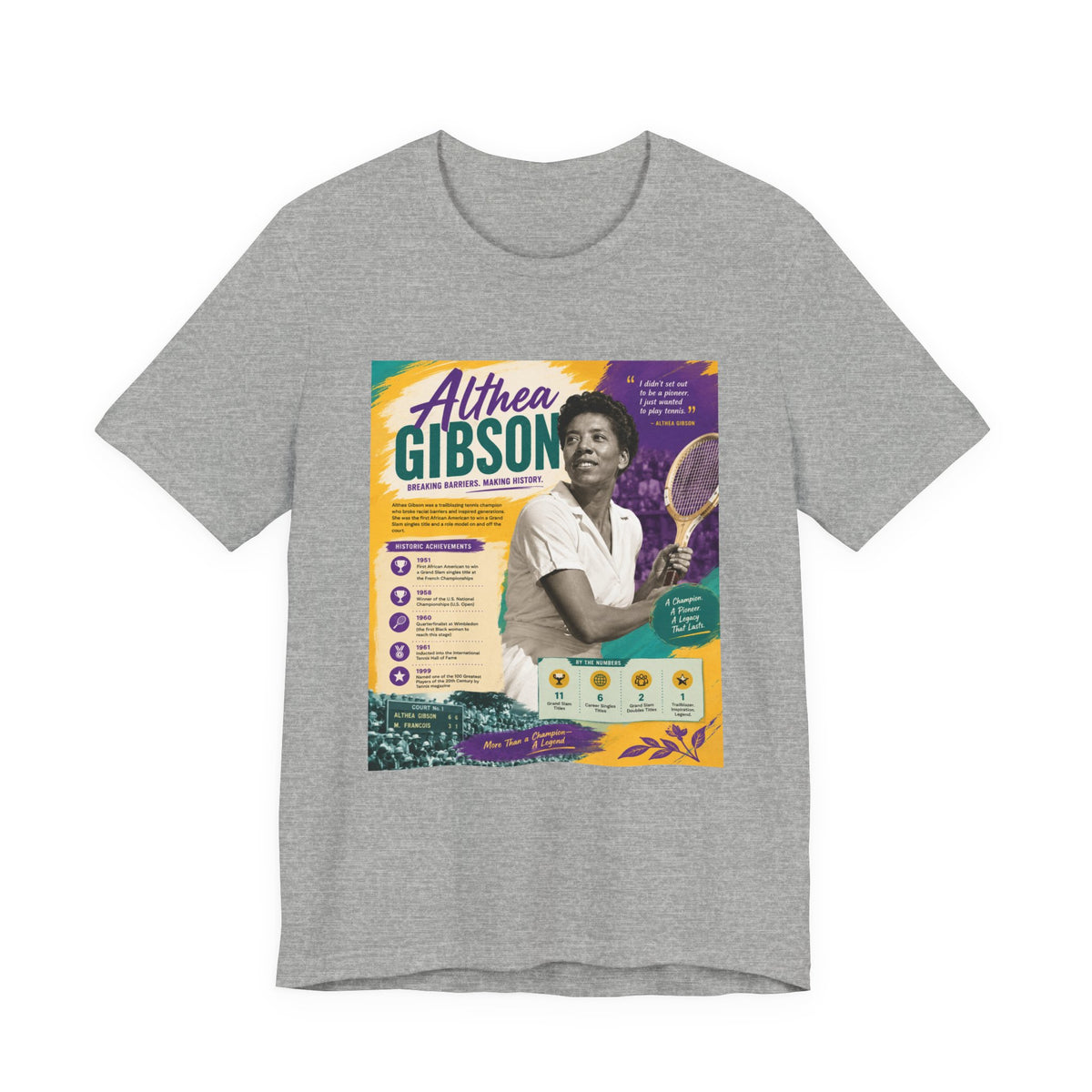 Women in Sports History - Althea Gibson