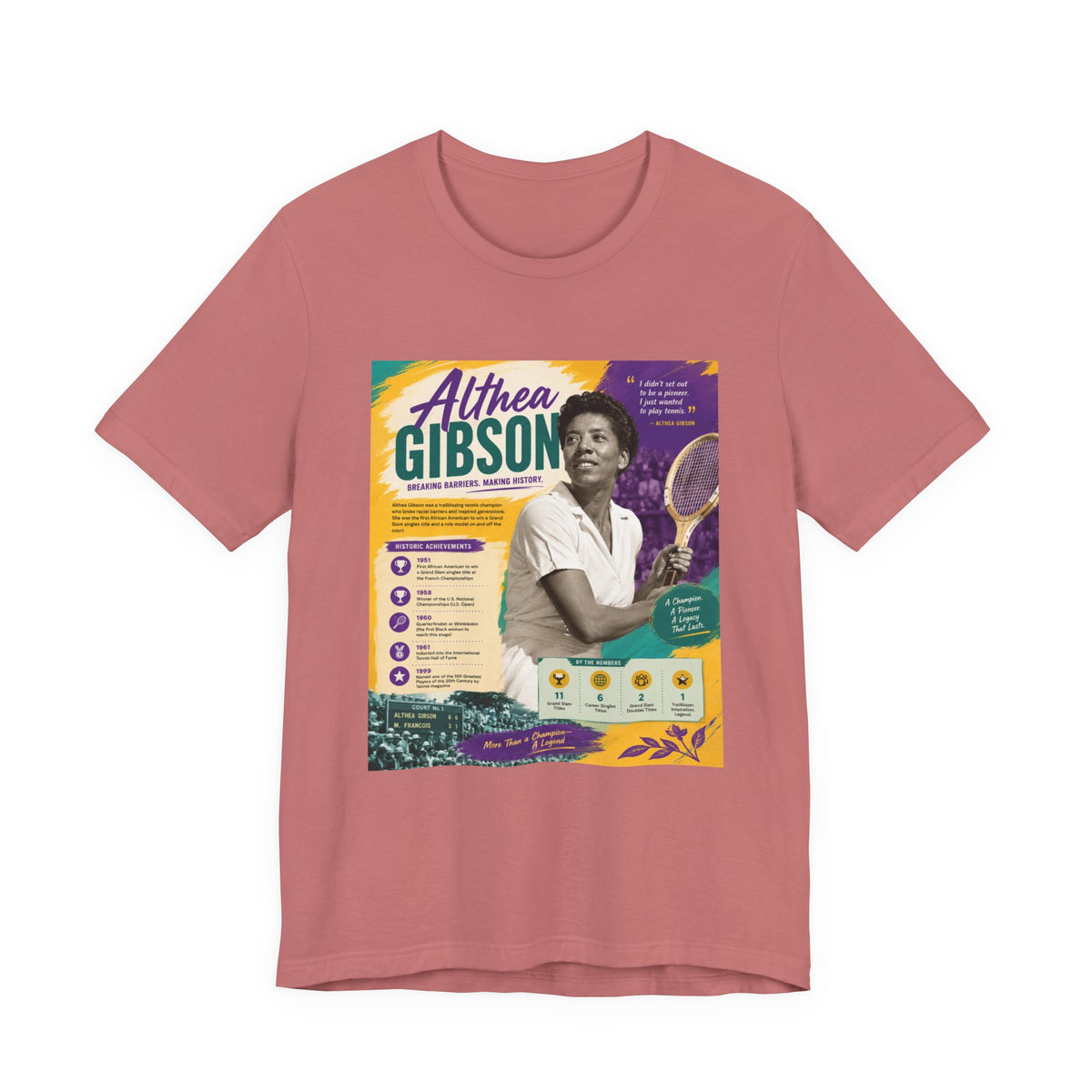 Women in Sports History - Althea Gibson